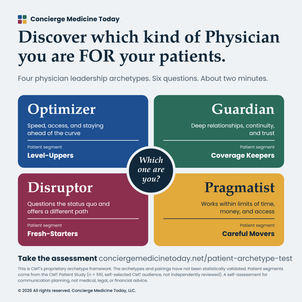Overview of concierge medicine and membership-based care models for physicians exploring modern private practice and executive health.
